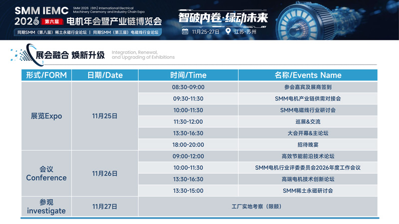 SMM IEMC 2026第六届电机年会暨产业链博览会