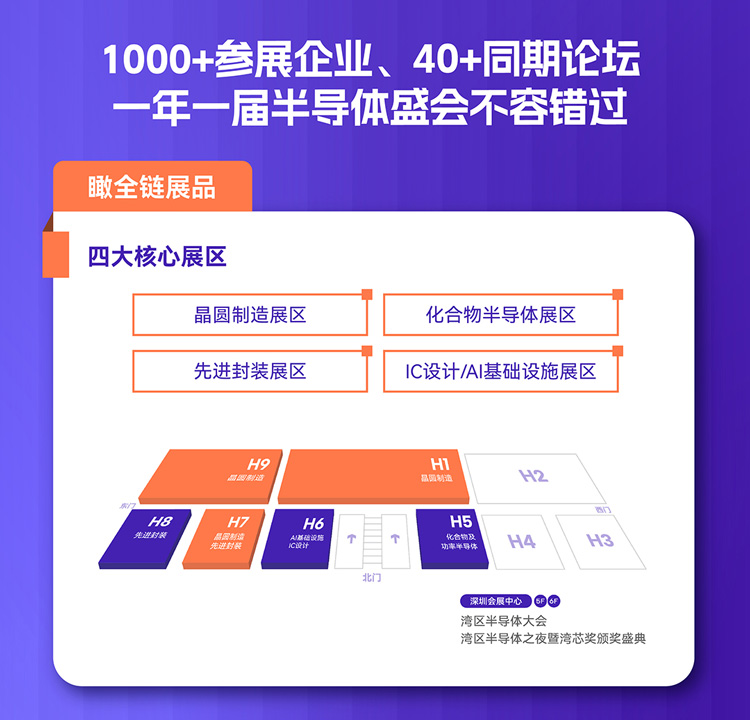 2026湾区半导体产业生态博览会(深圳)