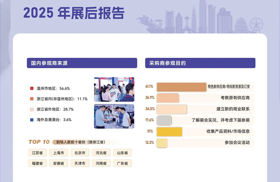 2026浙江国际阀门产业链展览会