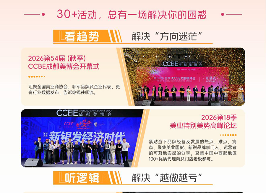 2026第54届(秋季)CCBE成都美博会