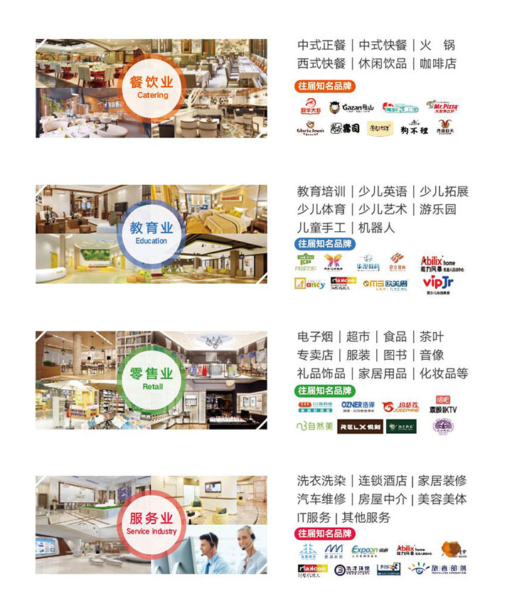 CRFE 2026山东(济南)国际连锁加盟展览会 CRFE 2026山东(济南)国际连锁加盟展览会