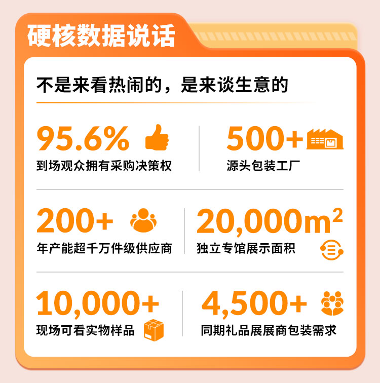 2026第13届深圳礼品、消费品包装及印刷展