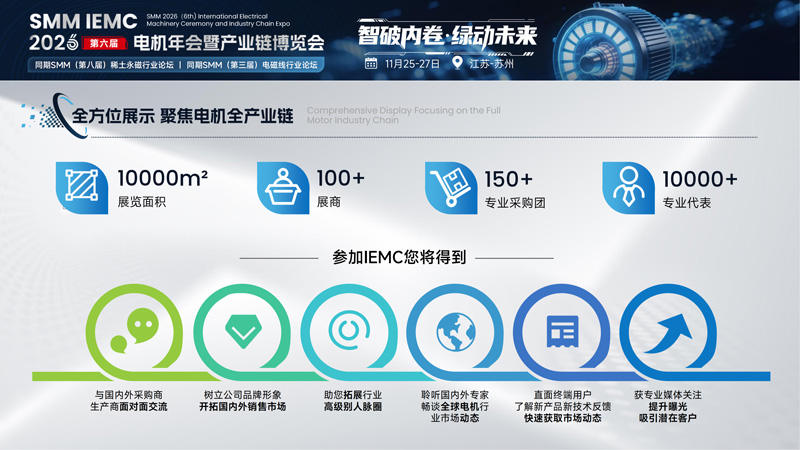 SMM IEMC 2026第六届电机年会暨产业链博览会