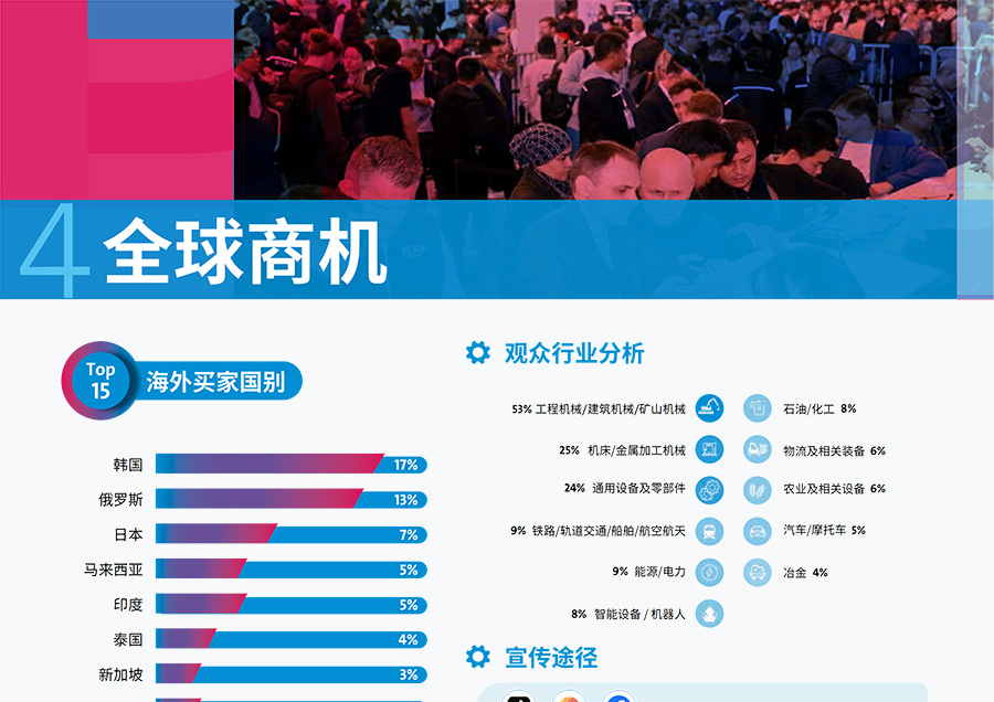 2026亚洲国际动力传动与控制技术展览会