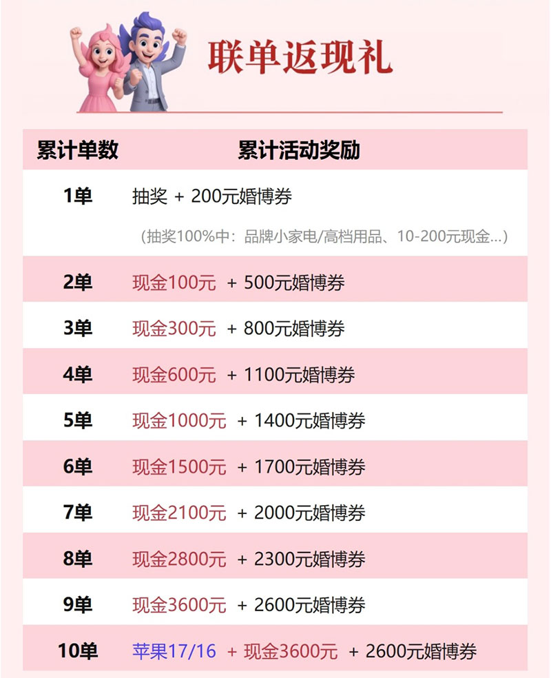 2026杭州婚博会