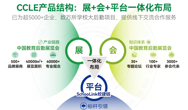 CCLE 2026第十一届中国教育后勤展览会（杭州）