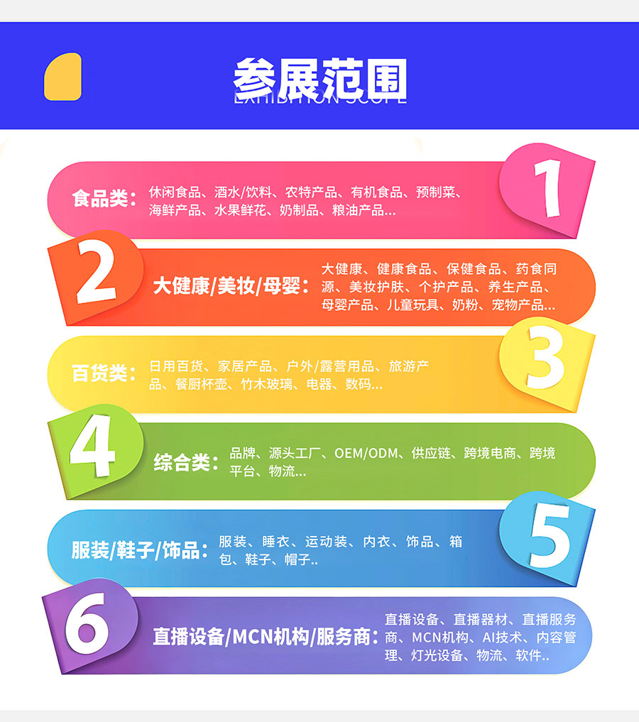 2026第十二届杭州国际网红品牌博览会 2026第十二届杭州国际网红品牌博览会