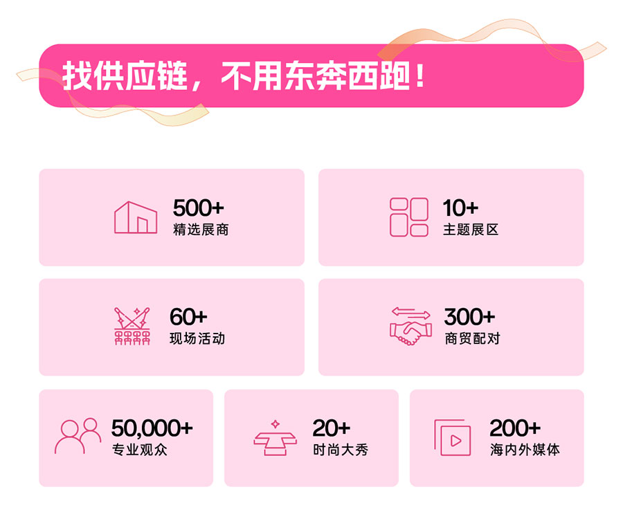 Fashion Source2026第33届时尚之源深圳展