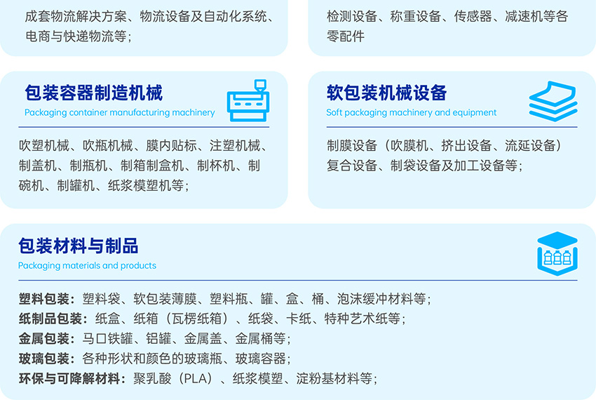 GPE 2026广州环球包装展 GPE 2026广州环球包装展