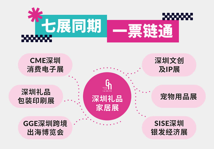2026第34届中国(深圳)国际礼品及家居用品展览会